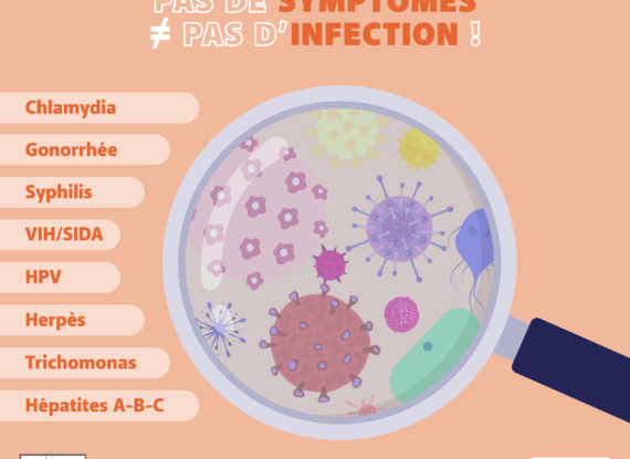 FOCUS SUR LES INFECTIONS SEXUELLEMENT TRANSMISSIBLES (IST)